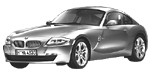 BMW E86 B1728 Fault Code